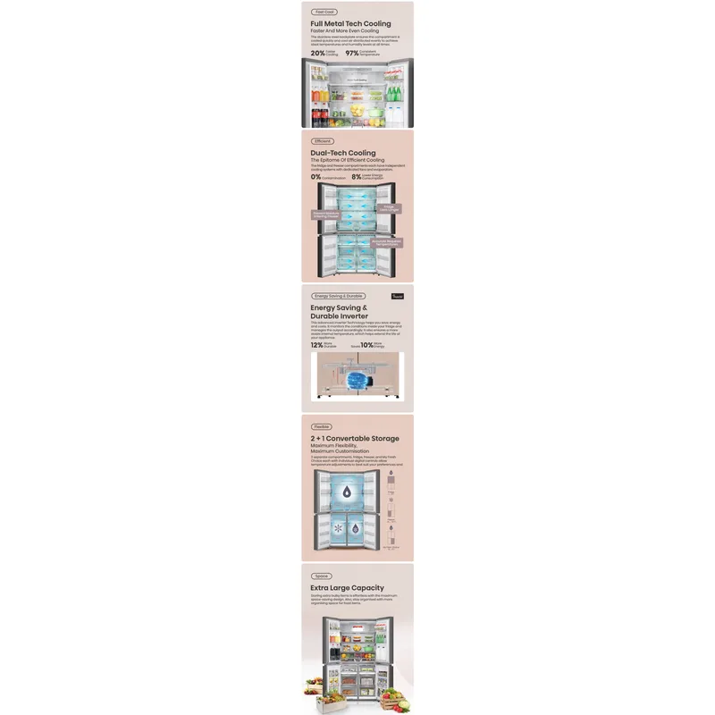 Hisense RQ768N4SW-KU 611L 4 Door Fridge