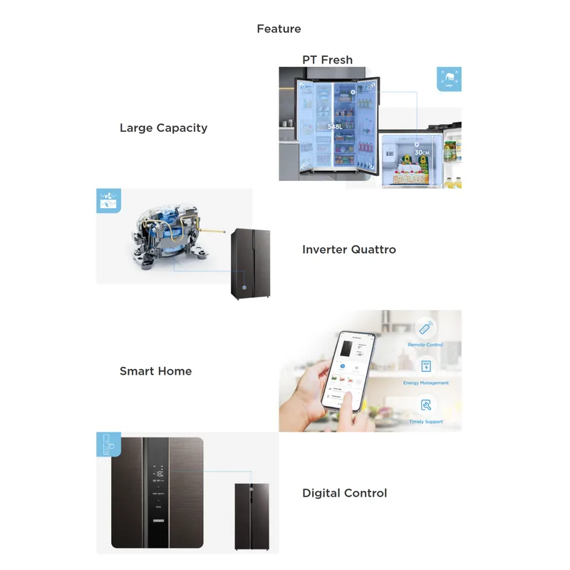 Midea MDRS710FIE28SG 548L Side By Side Fridge