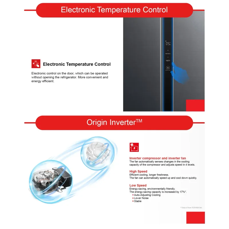 Toshiba GR-RS780WI-PMX(06) 601L Side By Side Fridge