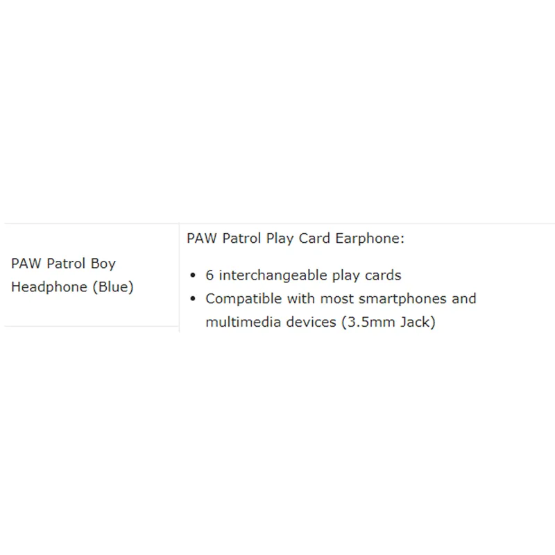 Nickelodeon PAW PATROL Boys Headphone