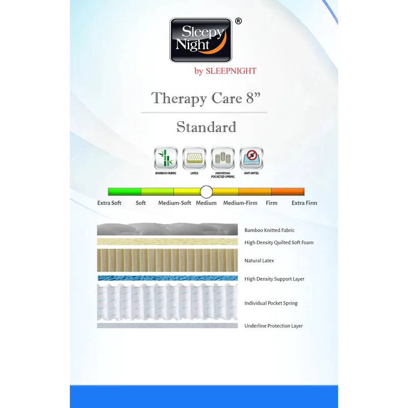 Sleepy Night THERAPY CARE - SINGLE Tight Top