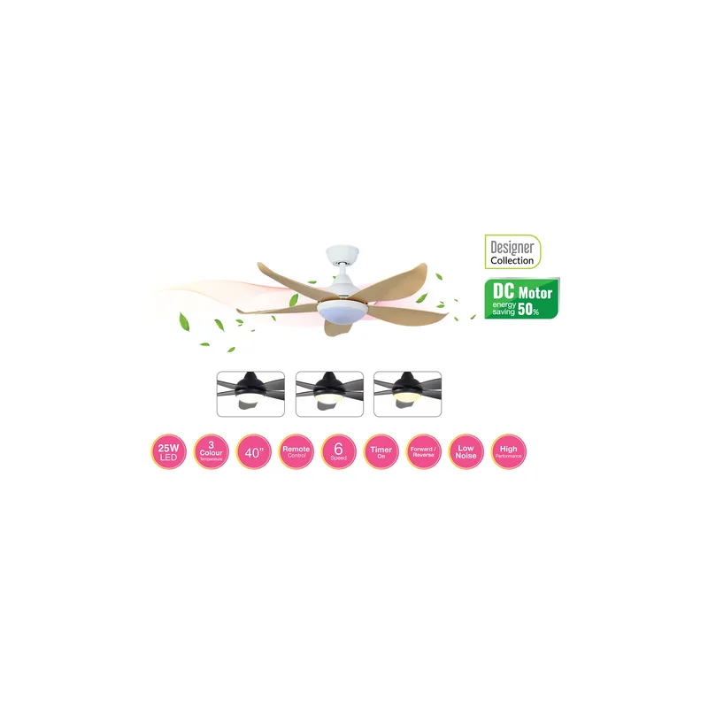 Alpha Vannus LUNA 40" Ceiling Fan — Maple White