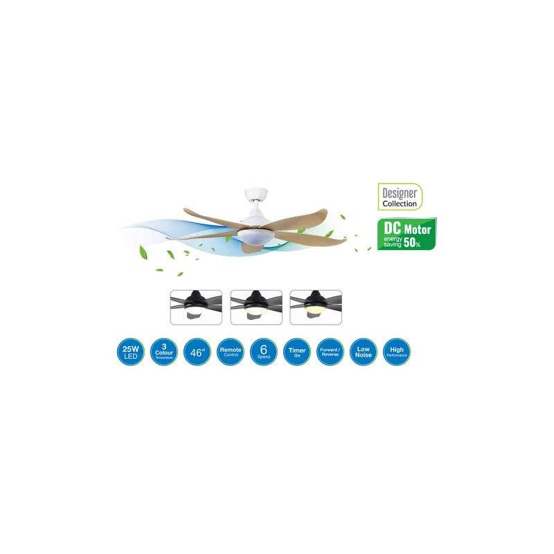 Alpha Vannus LUNA 46" Ceiling Fan — Maple White