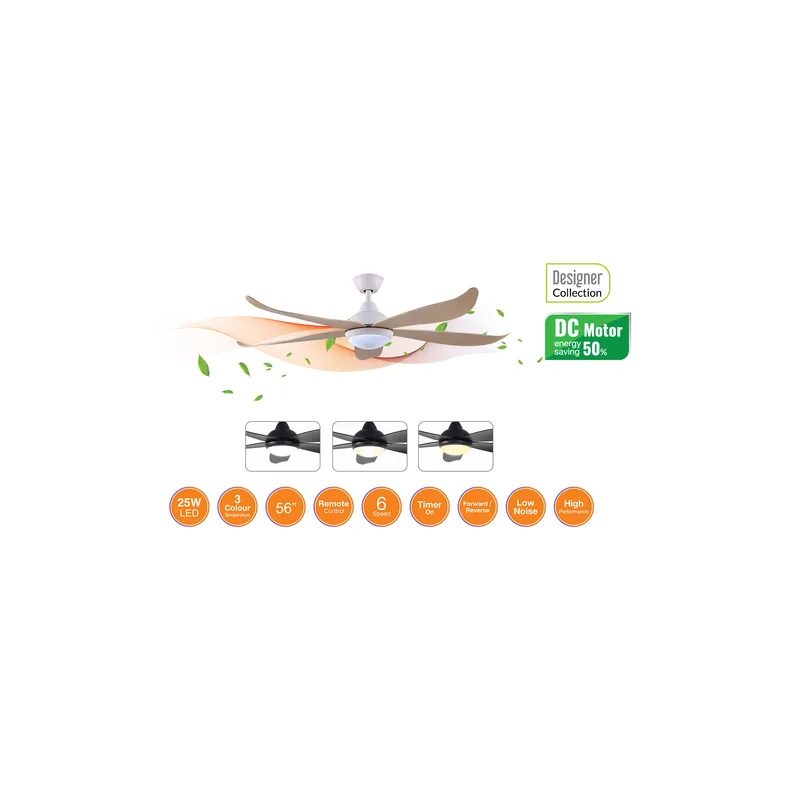 Alpha Vannus LUNA 56" Ceiling Fan — Maple White