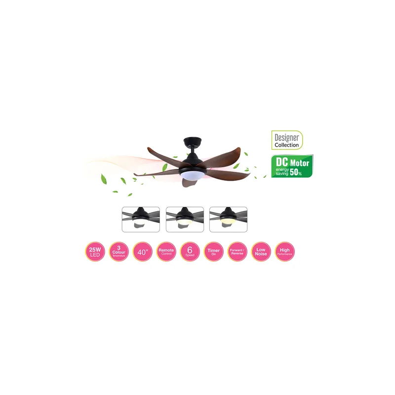 Alpha Vannus LUNA 40" Ceiling Fan — Walnut Black