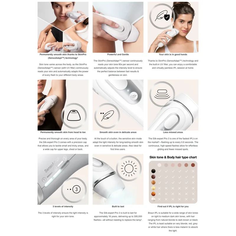 Braun IPL SILK-EXPERT PRO 3