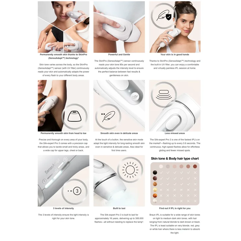Braun SILK-EXPERT PRO 3 PL3233