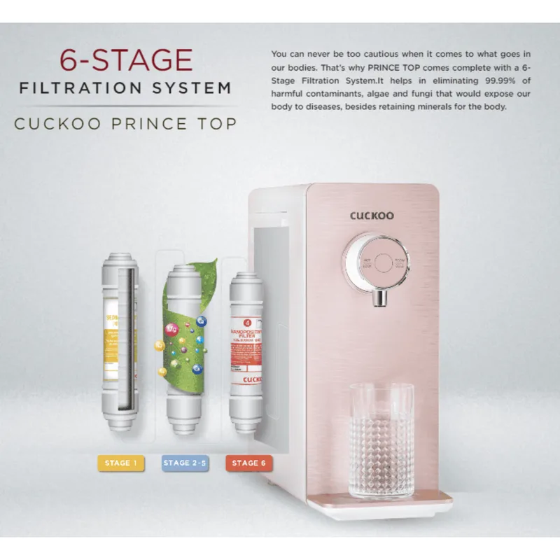 Cuckoo CP-PN011G Prince Top 6 Stage Filtration Water Purifier