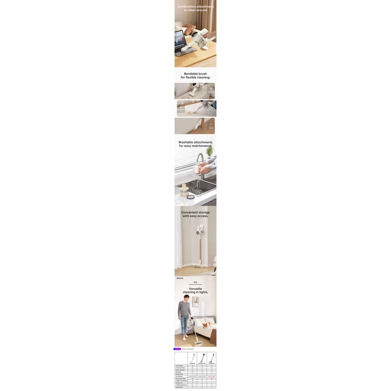 Dreame DM-R10 350W Cordless Vacuum Cleaner