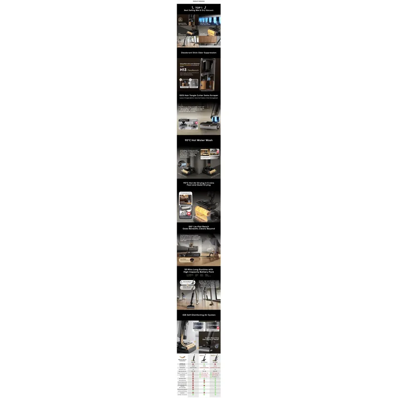 Dreame H13 FLEXREACH Wet & Dry Stick Cleaner