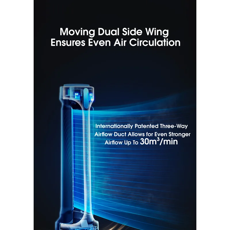 Europace EBF-Z1 GM Dual Wings Bladeless Fan