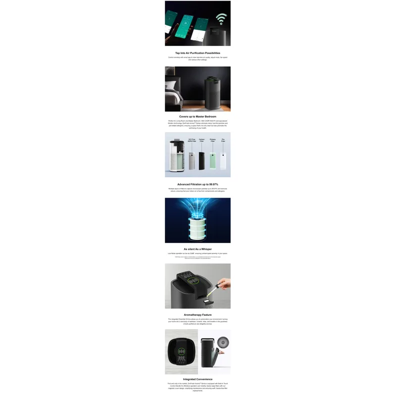 Europace EPU-6550DMG 1130ft² Zenfresh Aroma Series Aromatherapy Air Purifier