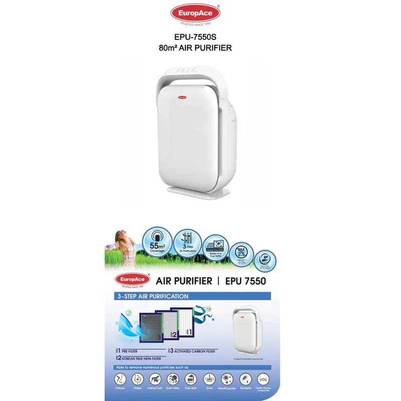 Europace EPU-7550S 50m² Air Purifier