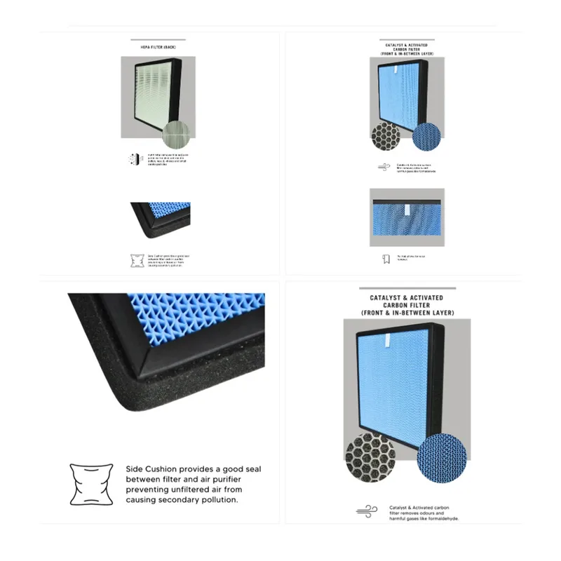 Hepapure REPLACEMENT FILTER HEP-NOV-A11-FIL