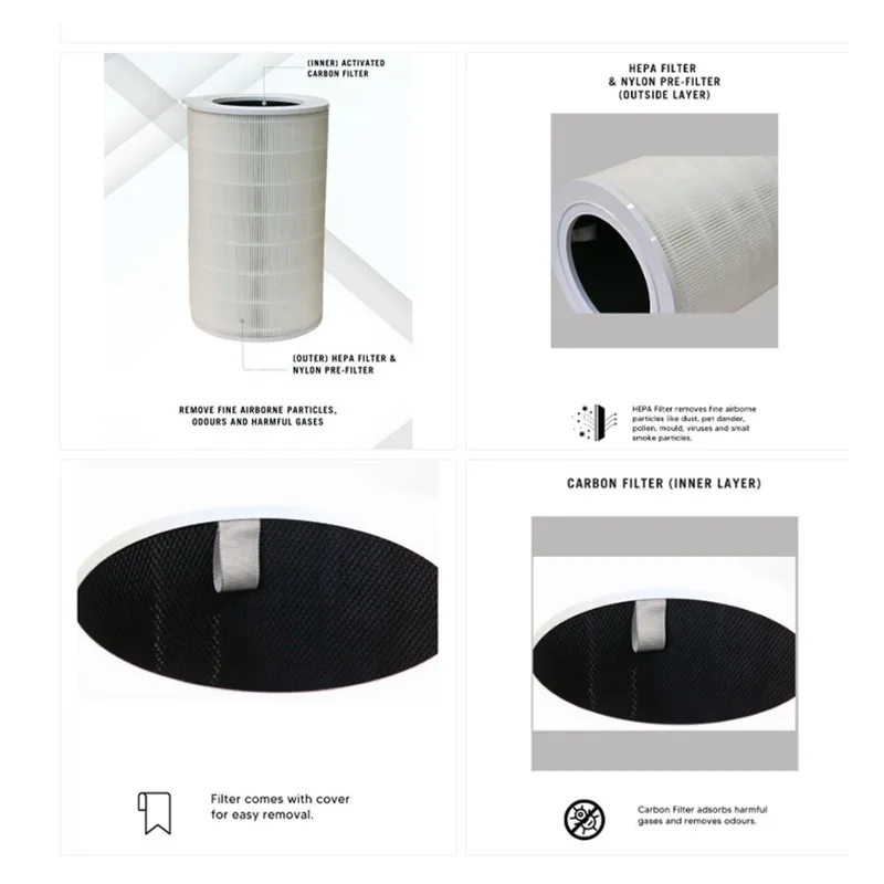 Hepapure REPLACEMENT FILTER HEP-XIA-Y600-FIL