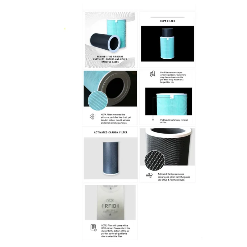 Hepapure REPLACEMENT FILTER Hep-xia-rfid-fil