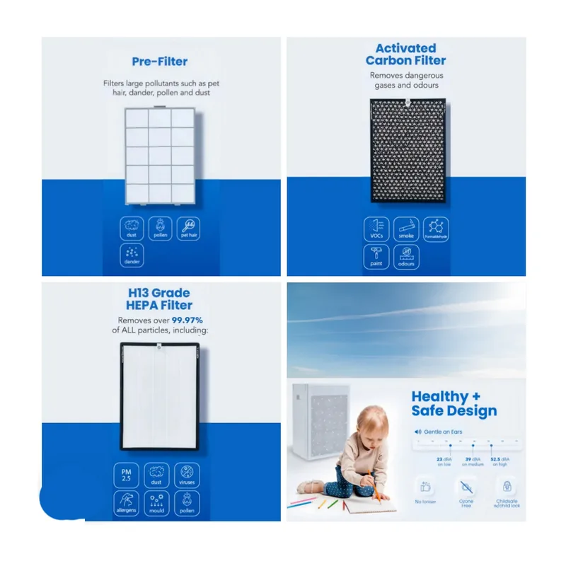 Hepapure SMART AIR BLAST HEPA Replacement Filter