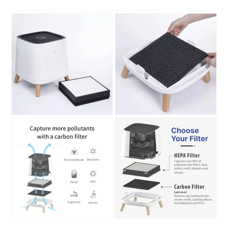 Hepapure SMART AIR SQAIR Replacement Filter — Variant 1