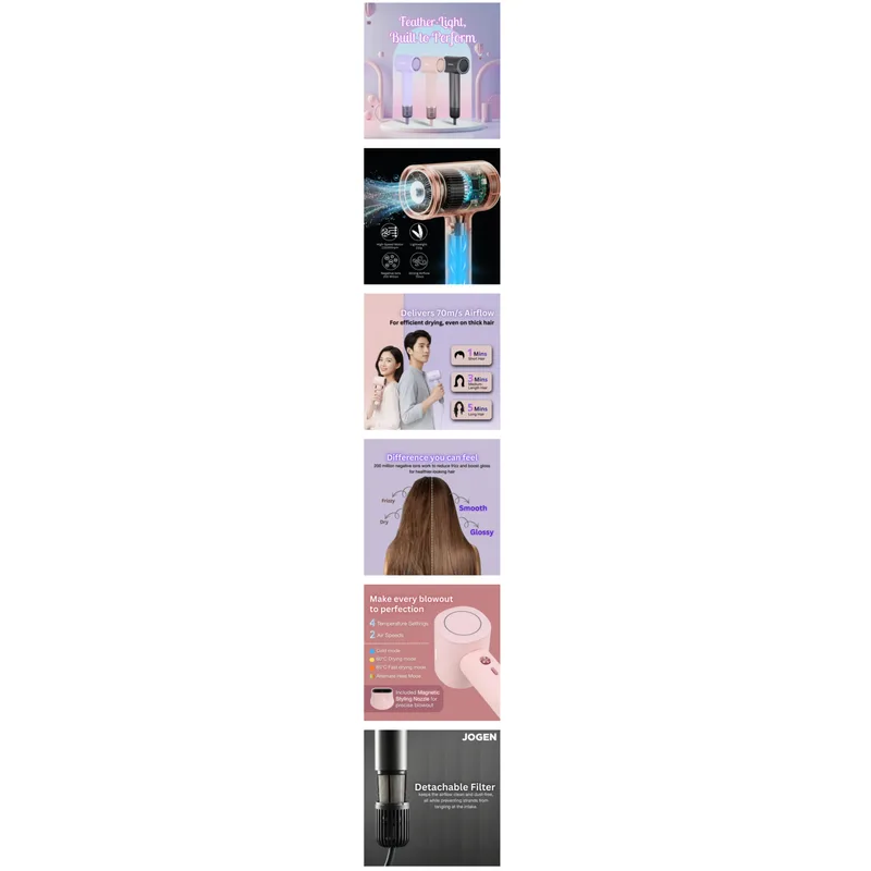Jogen HD4315LC Mini Hair Dryer