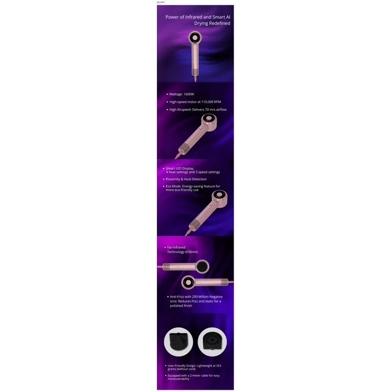 Jogen HD7115BL High Speed AI Hair Dryer
