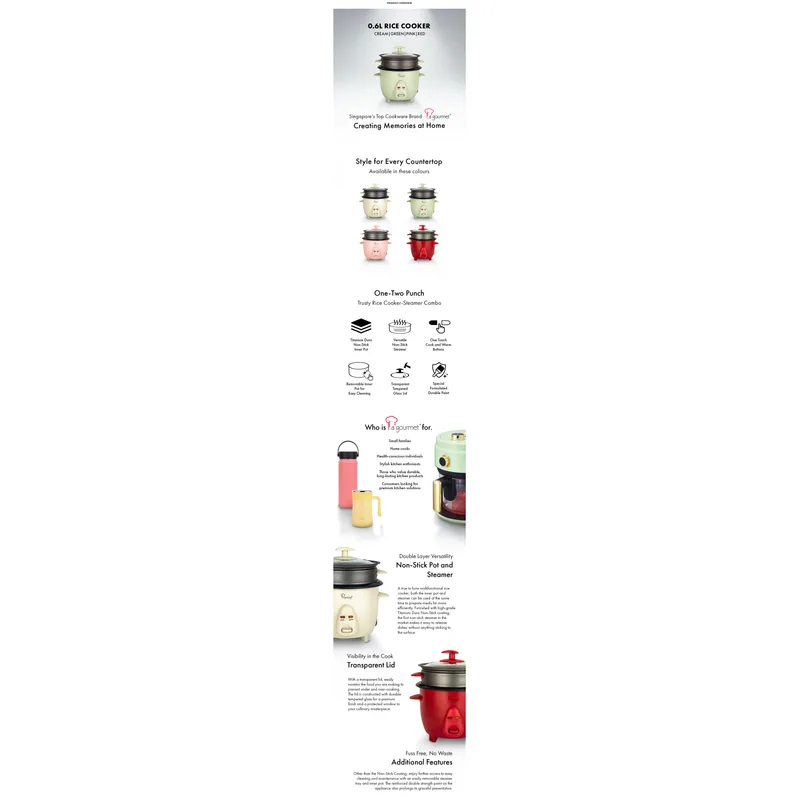 La Gourmet LGELRC413123 0.6L Rice Cooker