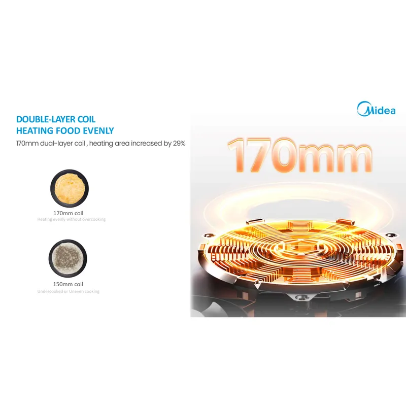 Midea MIC220TPAGBH 2200W Induction Cooker