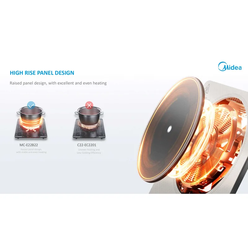 Midea MIC220TPAGBH 2200W Induction Cooker