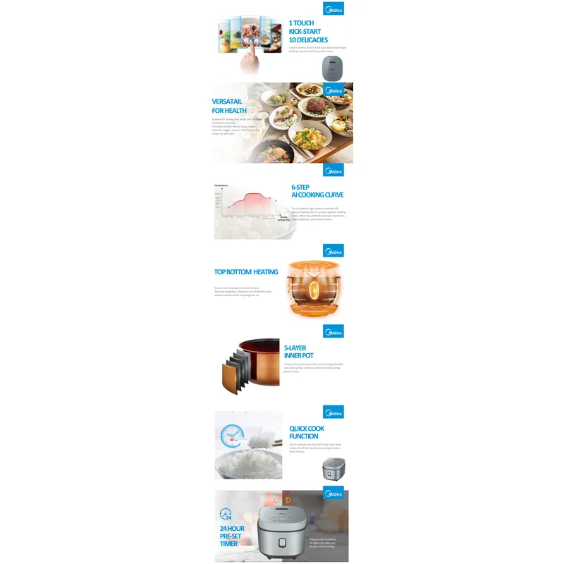 Midea MRD100T2BDG 1L Rice Cooker