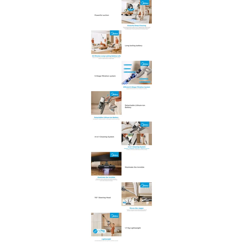 Midea MVC-P9LITE Cordless Handstick Vacuum Cleaner