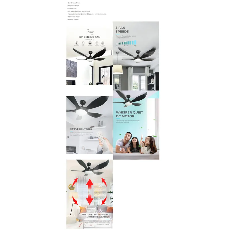 Mistral TYPHOON 52 52” D’fan Ceiling Fan DC Motor — White