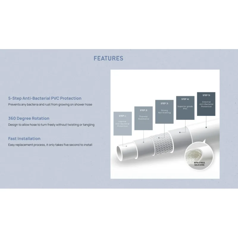 Ruhens SHOWER-HOSE Anti-bacterial