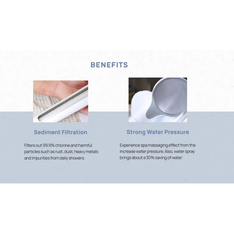 Ruhens UNSCENTED SHOWER HEAD 6 Months Warranty
