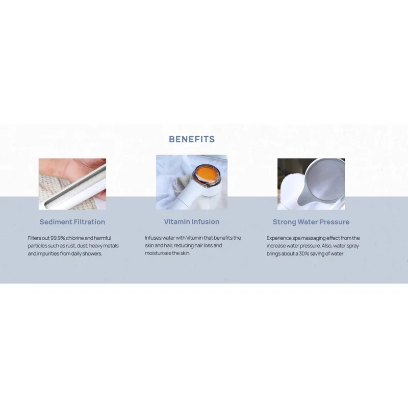 Ruhens VITAMIN SHOWER HEAD 6 Months Warranty