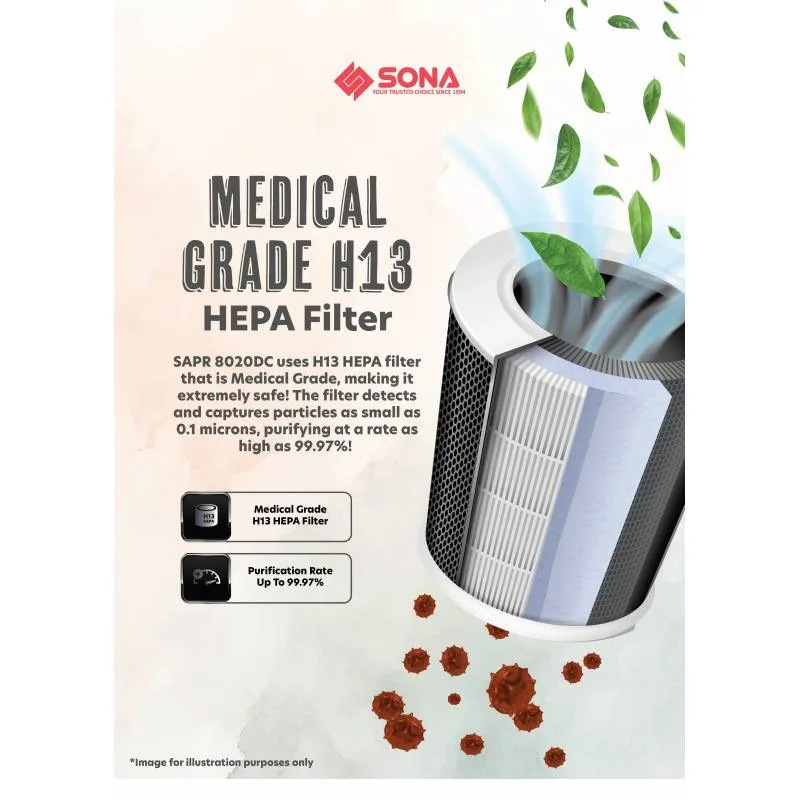 Sona SAPR8020DC DC Motor Air Purifying Bladeless Fan