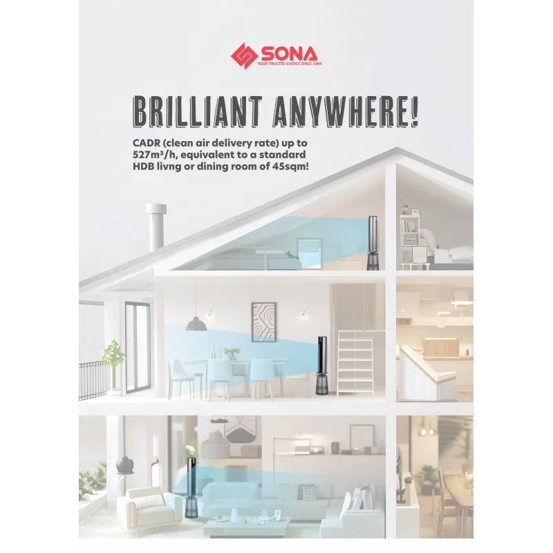 Sona SAPR8020DC DC Motor Air Purifying Bladeless Fan