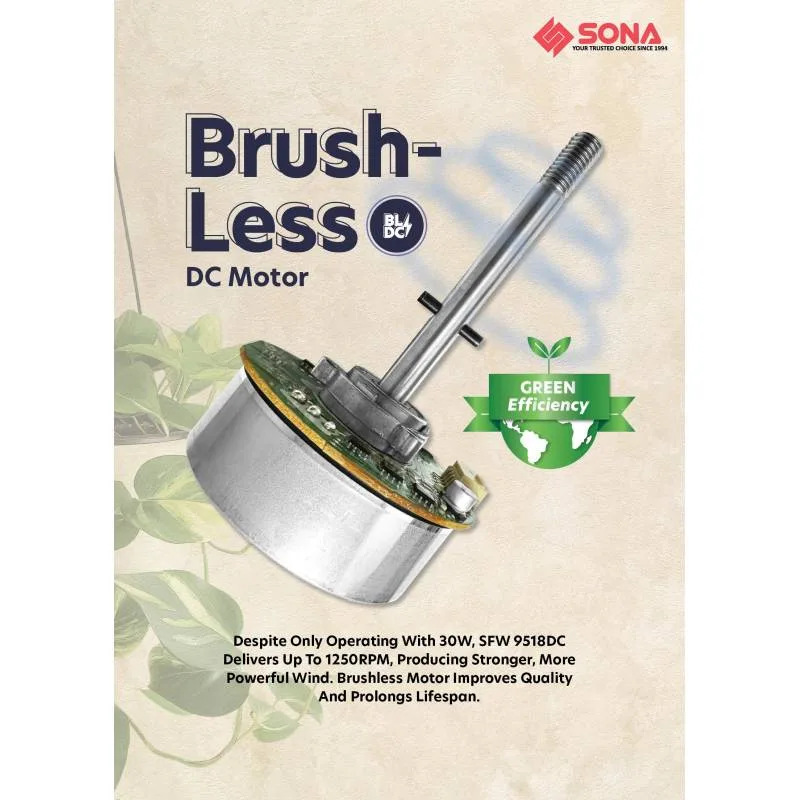 Sona SFW9518DC 16” DC Motor Wall Fan