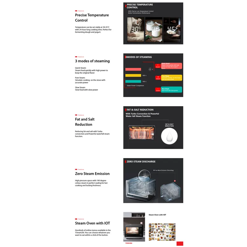 Toshiba MS5-STR30SE-BK 30L 9 In 1 Steam Oven