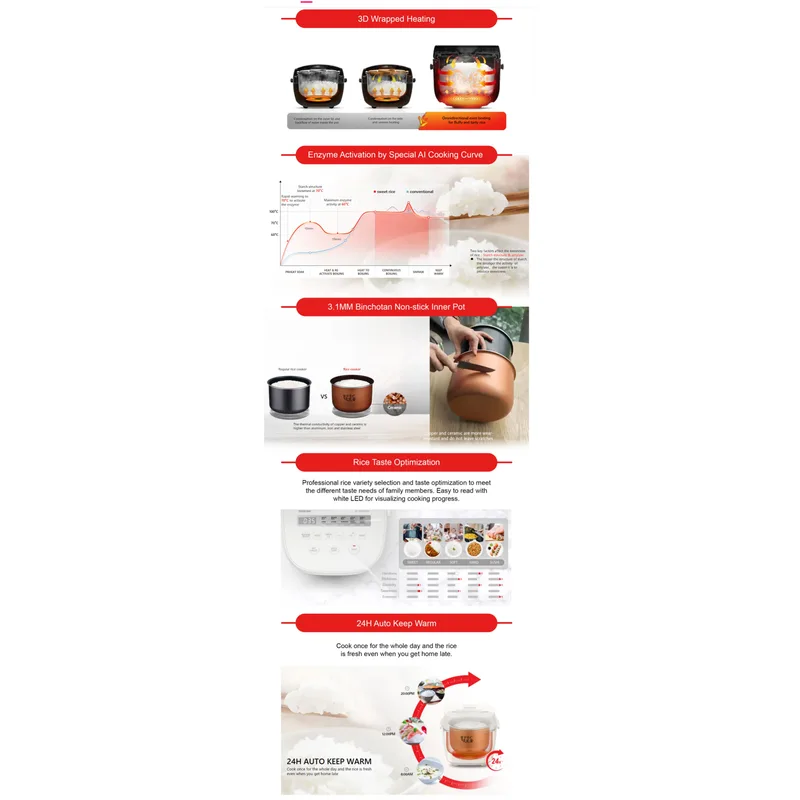 Toshiba RC-10DRVSG(W) 1L Rice Cooker