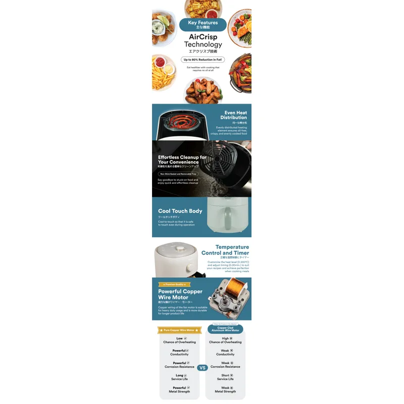 Toyomi AF-3255-CG 3.2L Matte Palette Air Fryer