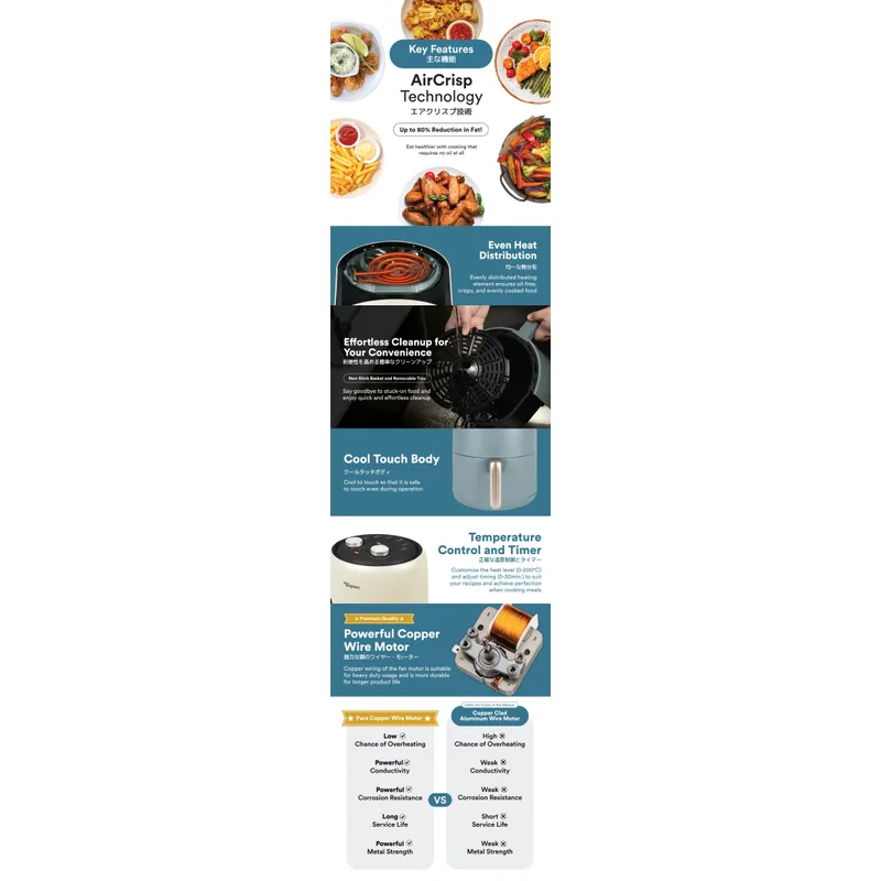 Toyomi AF-3766-PB 3.7L Matte Palette Air Fryer