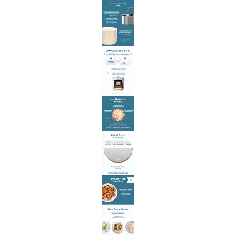 Toyomi RC-2090LC-WH 0.8L Smartdiet Micro-com Rice Cooker
