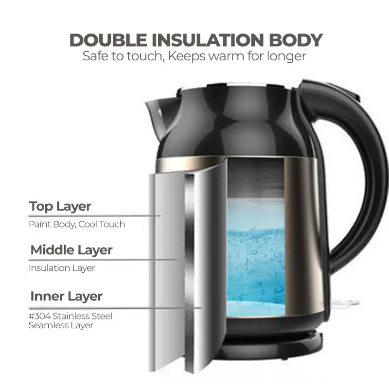 Toyomi WK-1735 1.7L Kettle Jug