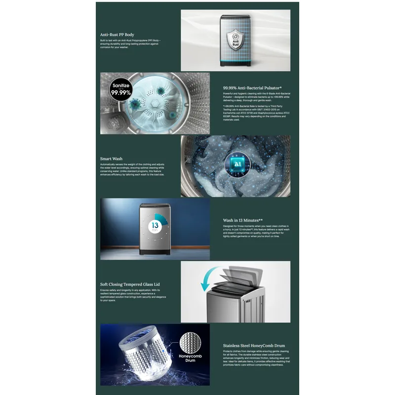 Europace ETW8101D 10KG Top Load Washer