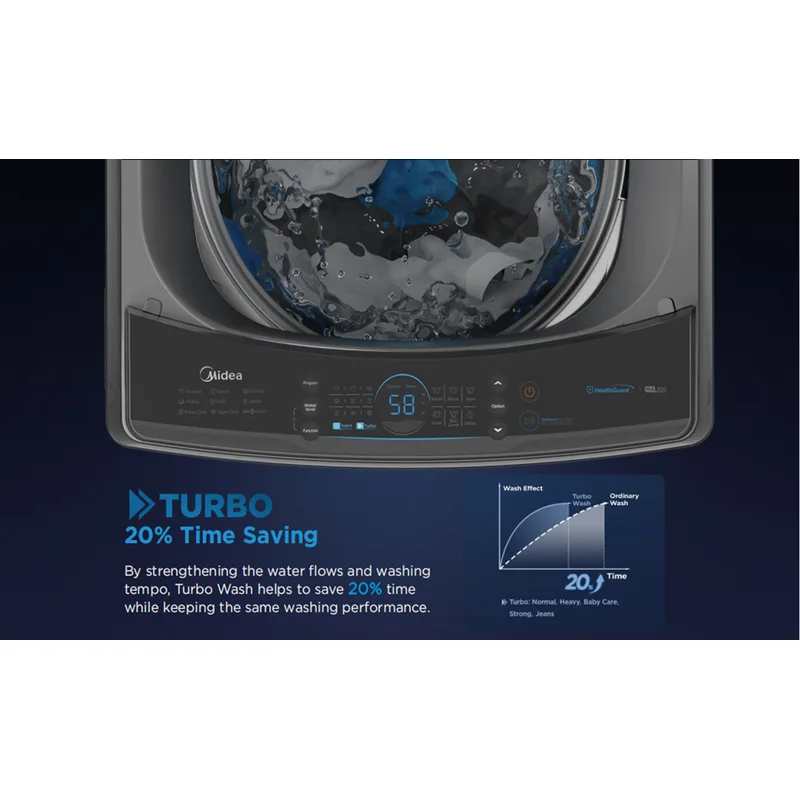 Midea MA200W75T 7.5KG Top Load Washer