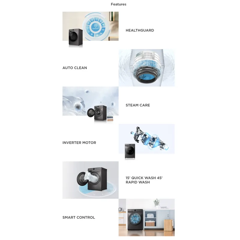 Midea MF200W120WB 12KG Front Load Washer