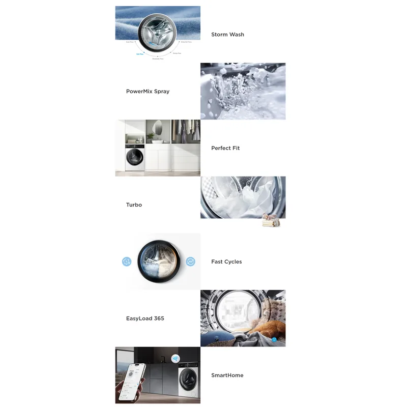 Midea MF210W95WB 9.5KG Front Load Washer