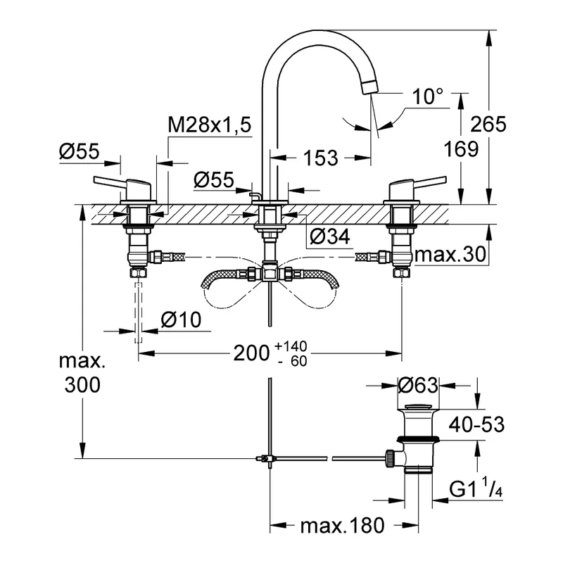 Grohe Concetto Basin Mixer (20216001)