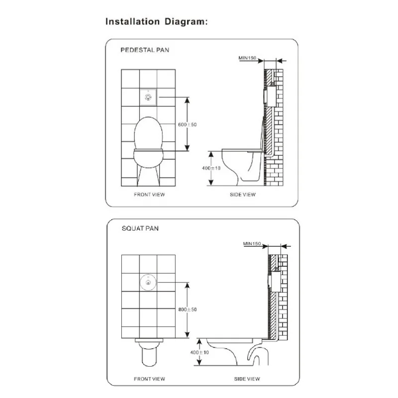 AWS 711-ACMD-TL Lock-Free Trimless Recessed LED WC Dual Flush Sensor Flush Valve w Manual Bypass