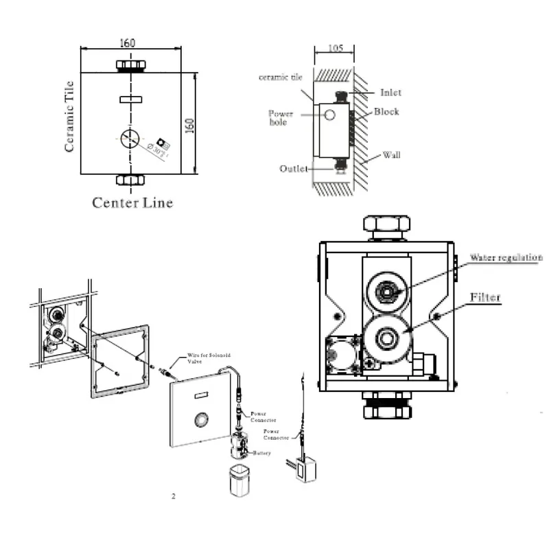 Schmied SHW6000 Constant Series WC LED Sensor Flush Valve