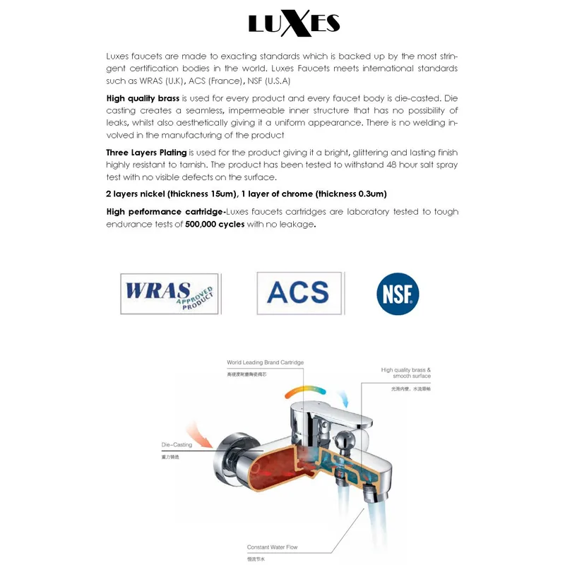 Luxes Harmony HM338 Rain Shower